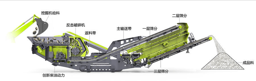 X系列履带移动破筛一体机